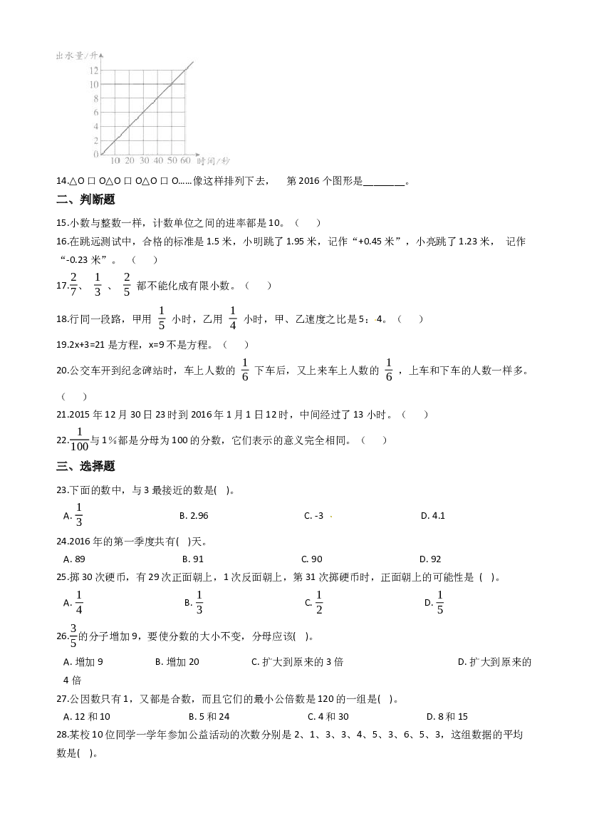 【小升初培优】模块22《数与代数（培优）》-2020-2021学年小升初数学模块复习培优训练 全国通用（含解析）.docx 第2页