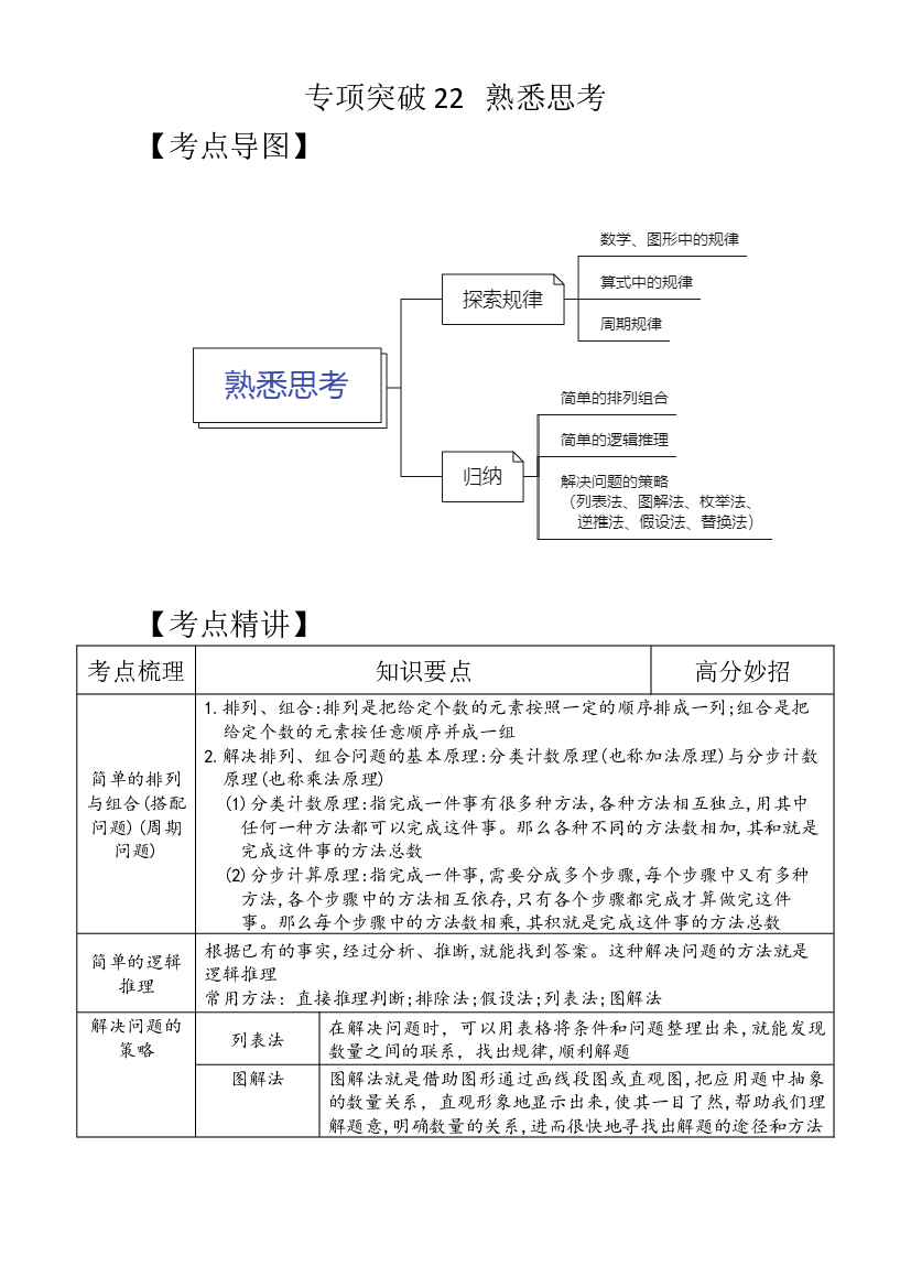 专项突破22-熟悉思考（讲义）六年级下册小升初数学高频考点专项培优卷（通用版）.docx 第1页
