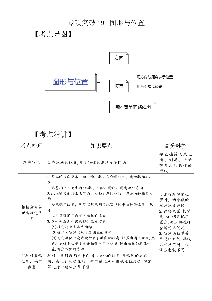 专项突破19-图形与位置（讲义）六年级下册小升初数学高频考点专项培优卷（通用版）.docx 第1页