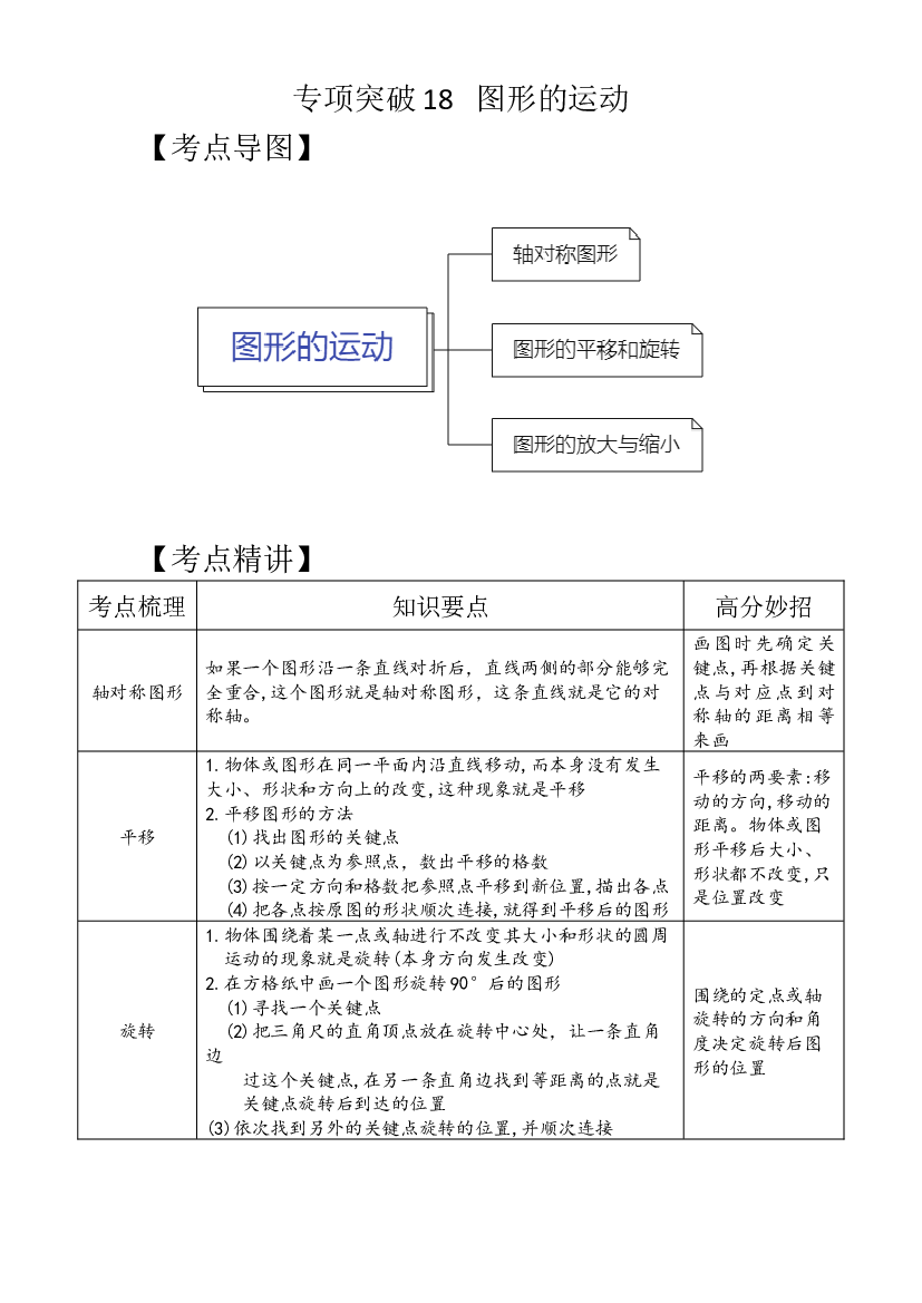 专项突破18-图形的运动（讲义）六年级下册小升初数学高频考点专项培优卷（通用版）.docx 第1页