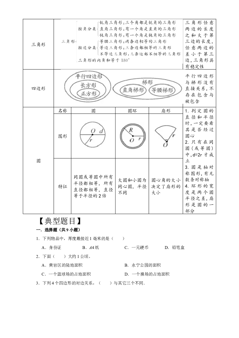 专项突破15-平面图形的认识（讲义）六年级下册小升初数学高频考点专项培优卷（通用版）.docx 第2页