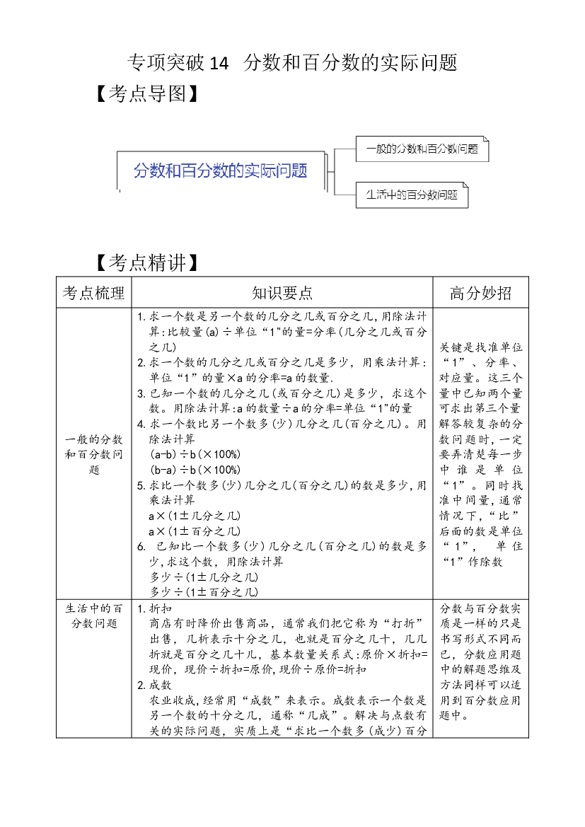 专项突破14-分数和百分数的实际问题（讲义）六年级下册小升初数学高频考点专项培优卷（通用版）.docx 第1页