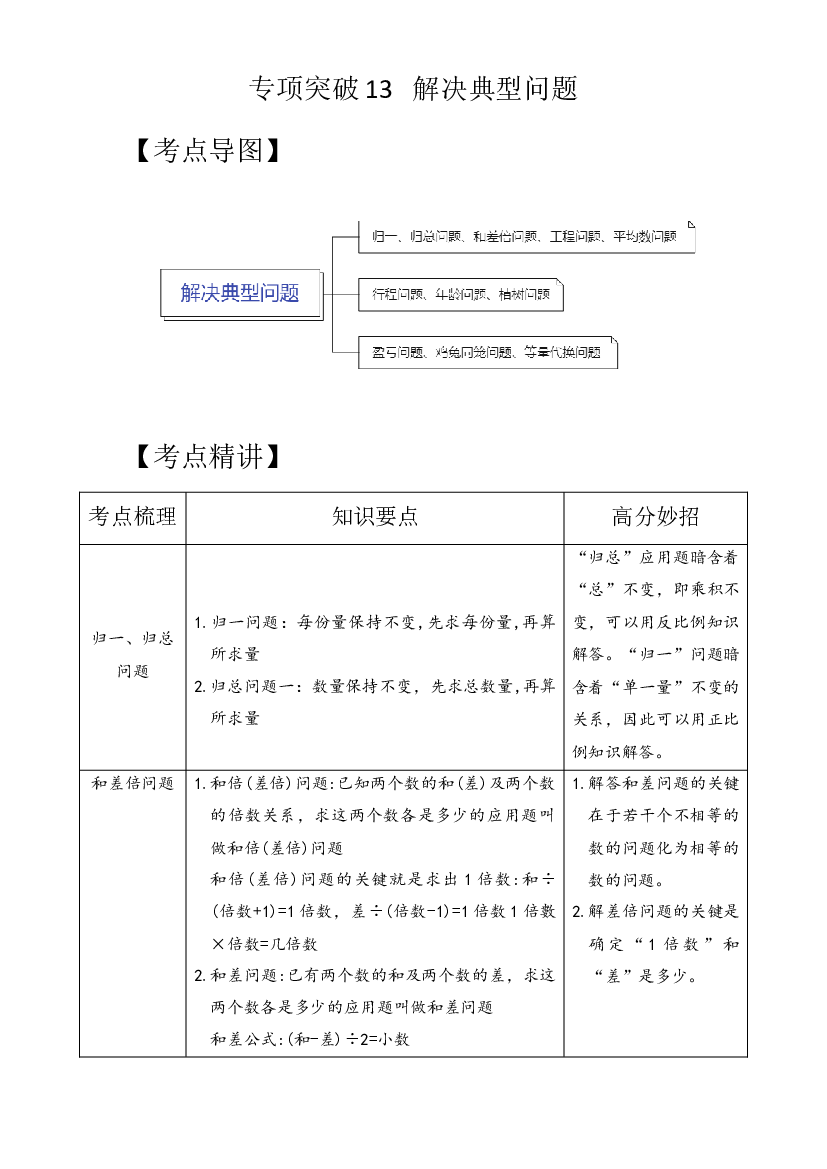 专项突破13-解决典型问题（讲义）六年级下册小升初数学高频考点专项培优卷（通用版）.docx 第1页