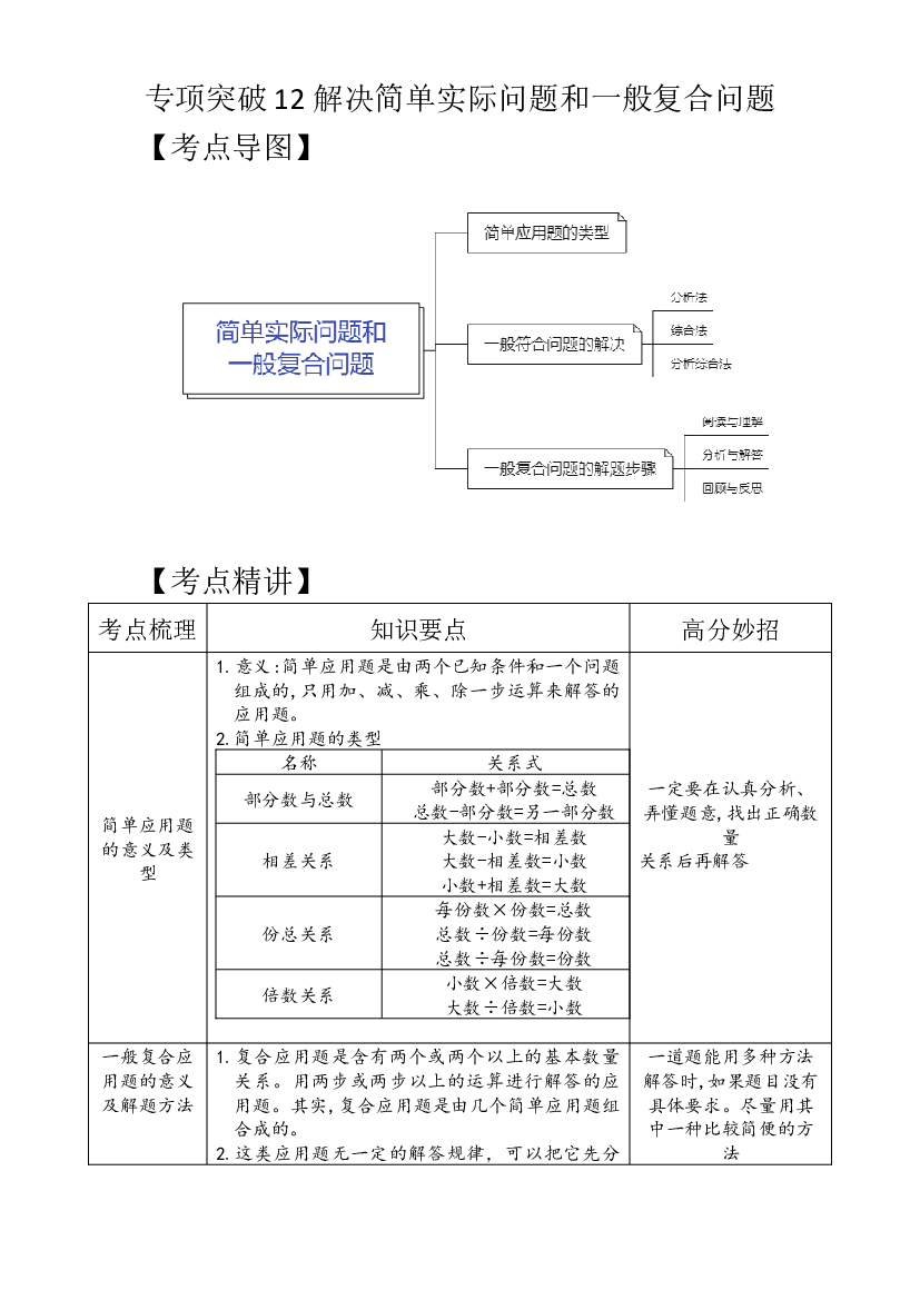 专项突破12-解决一般问题和典型问题（讲义）六年级下册小升初数学高频考点专项培优卷（通用版）.docx 第1页