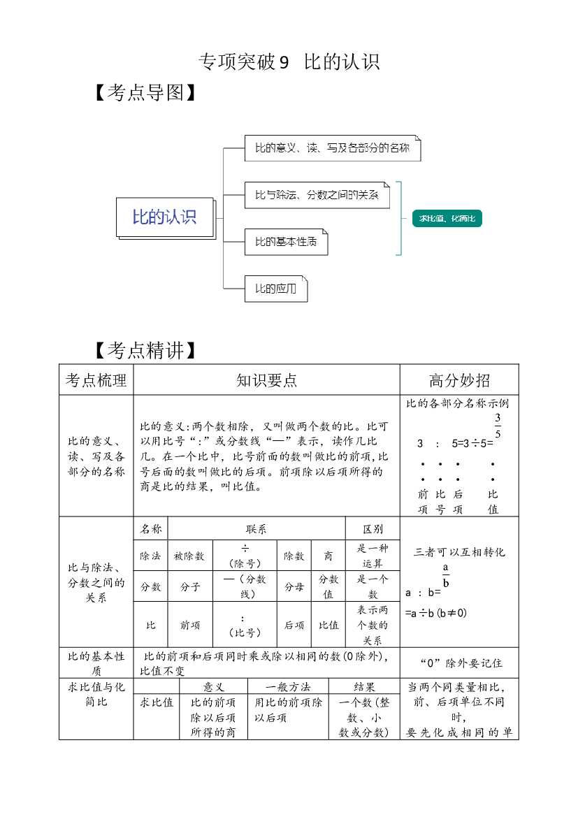 专项突破9-比的认识（讲义）六年级下册小升初数学高频考点专项培优卷（通用版）.docx 第1页