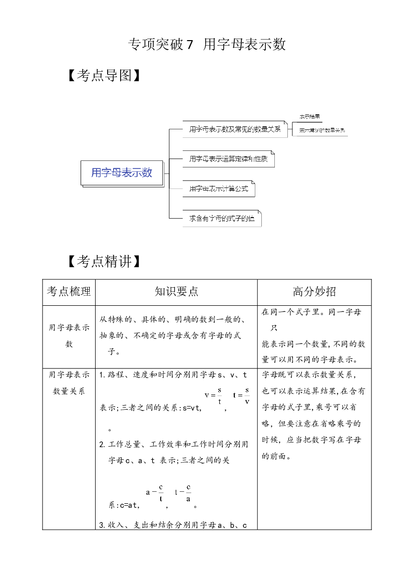 专项突破7-用字母表示数（讲义）六年级下册小升初数学高频考点专项培优卷（通用版）.docx 第1页