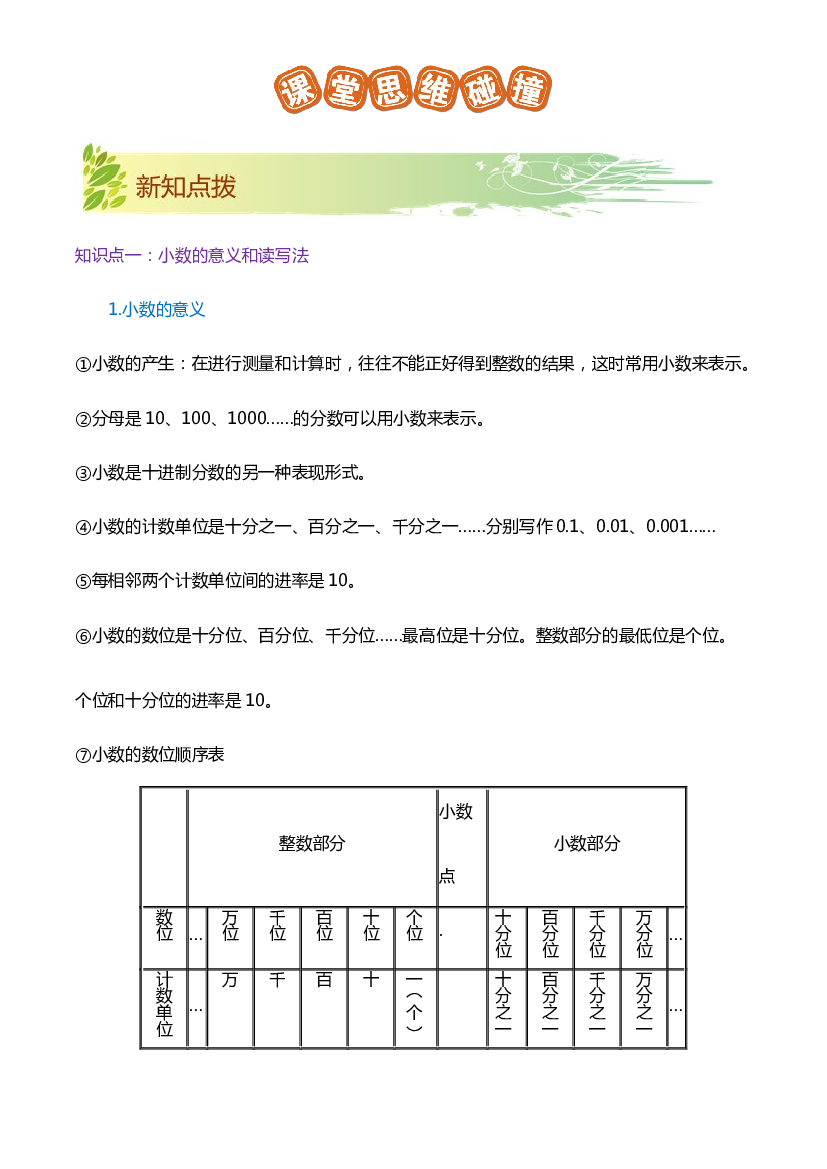 第四单元《小数的意义和性质》章节复习巩固&mdash;2021-2022学年数学四年级下册重难点讲义精讲精练（原卷）人教版.docx 第2页