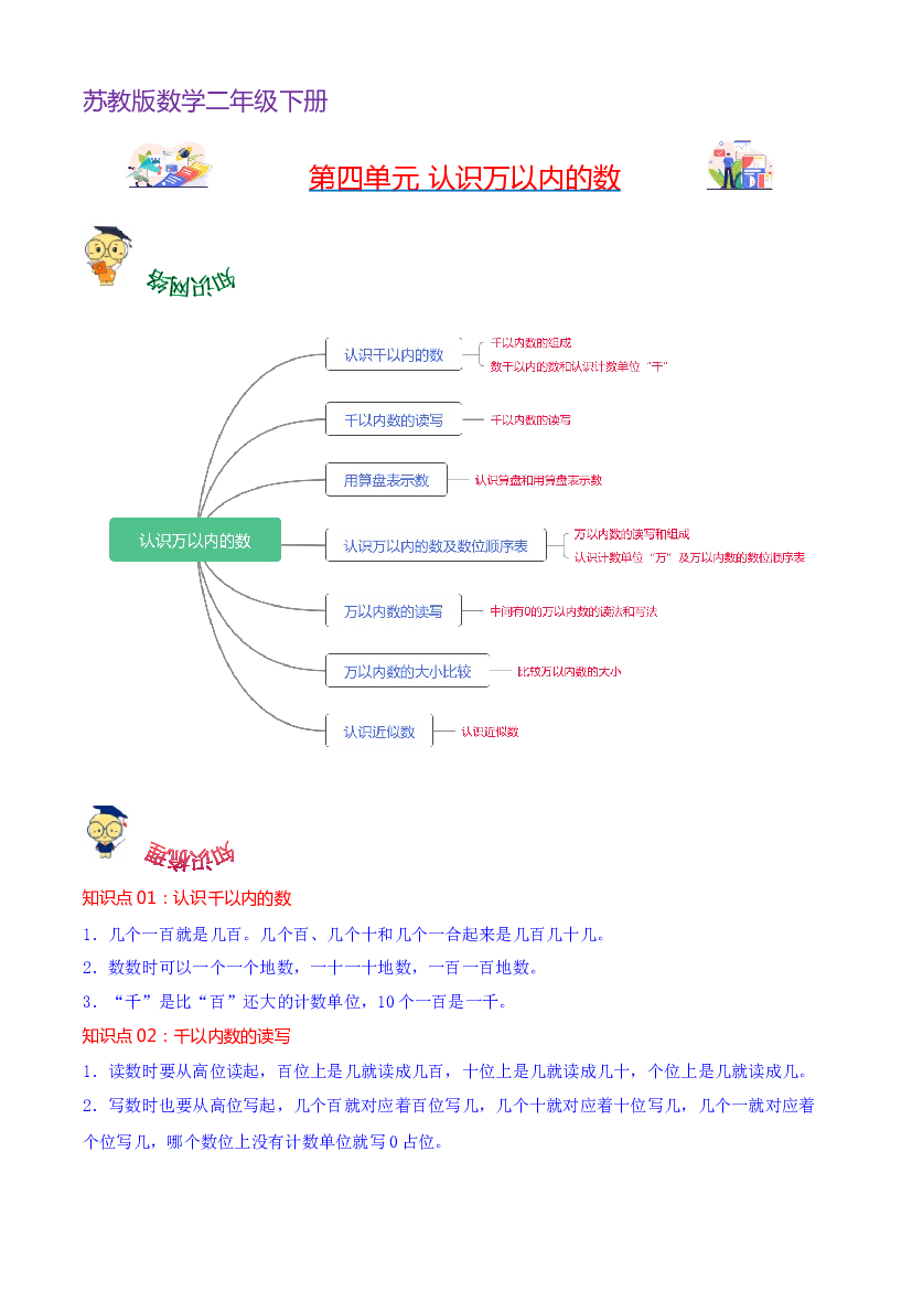 第四单元  认识万以内的数-2023-2024学年数学二年级下册单元hz102（苏教版）.docx 第1页