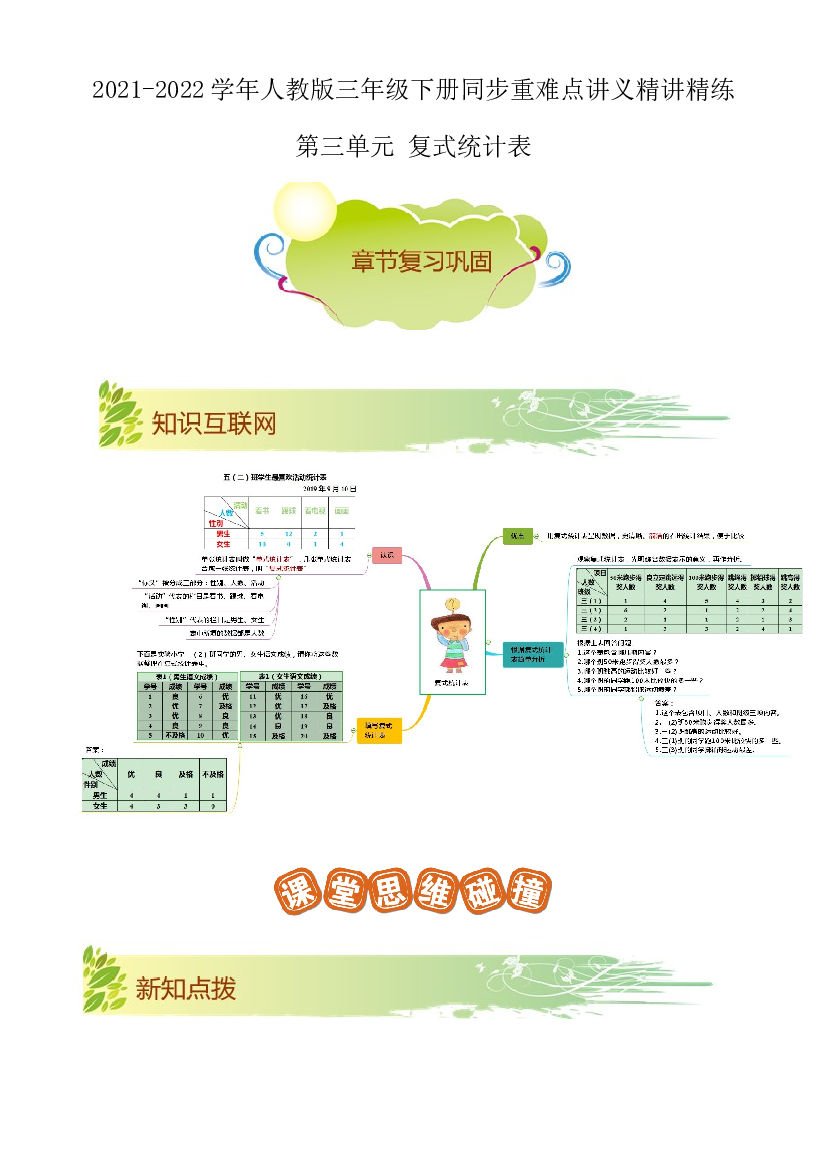 第三单元《复式统计表》章节复习巩固&mdash;2021-2022学年数学三年级下册重难点讲义精讲精练（原卷）人教版.docx 第1页