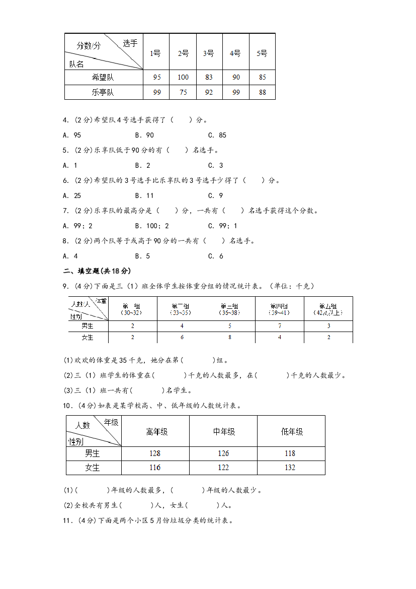 第三单元 统计（A卷 知识通关练）-2022-2023年三年级下册数学单元AB卷（人教版）.docx 第2页