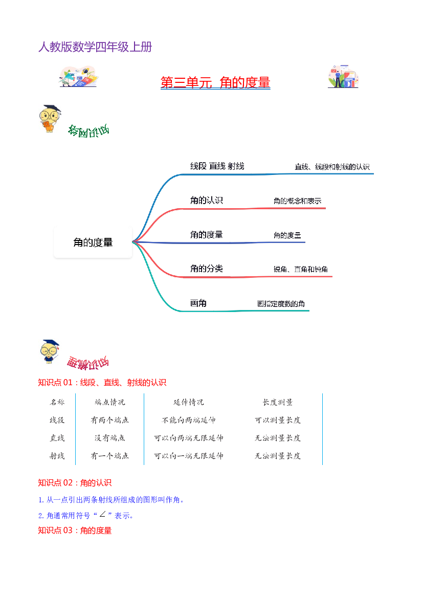 第三单元  角的度量（学生版）-【复习讲义】2023-2024学年四年级上册数学单元hz102（人教版）.docx 第1页