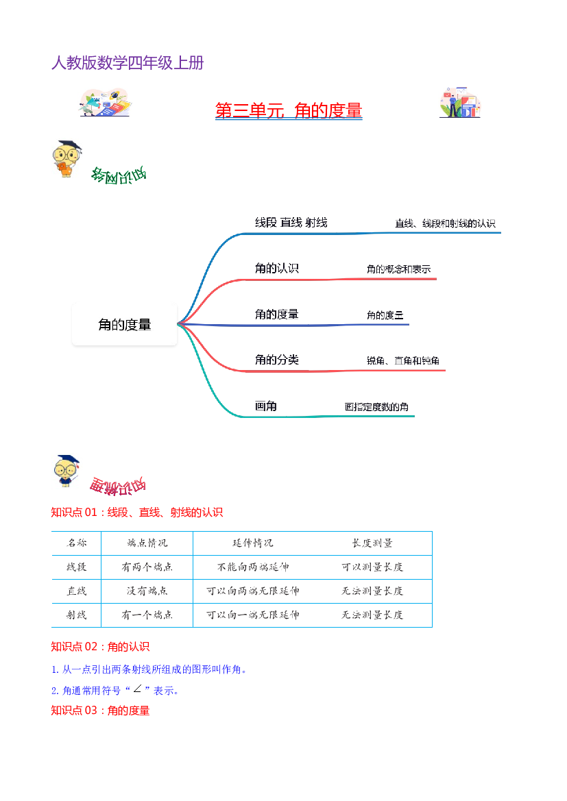 第三单元  角的度量（教师版）-【复习讲义】2023-2024学年四年级上册数学单元hz102（人教版）.docx 第1页