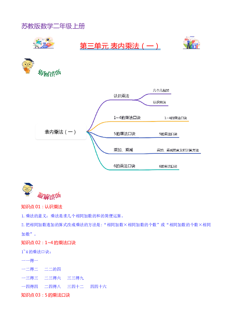 第三单元  表内乘法（一）（学生版）-（复习讲义）2023-2024学年二年级上册数学单元hz102（苏教版）.docx 第1页
