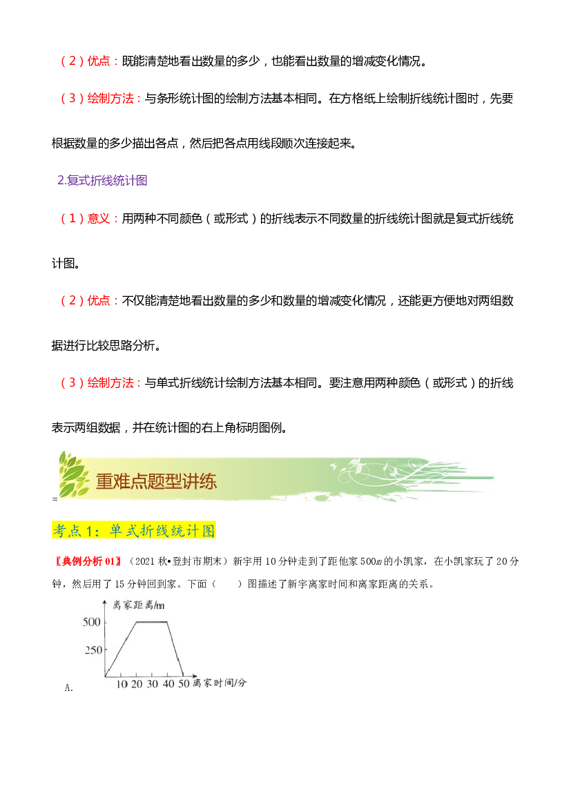 第七单元《折线统计图》章节复习巩固&mdash;2021-2022学年数学五年级下册重难点讲义精讲精练（原卷）人教版.docx 第2页