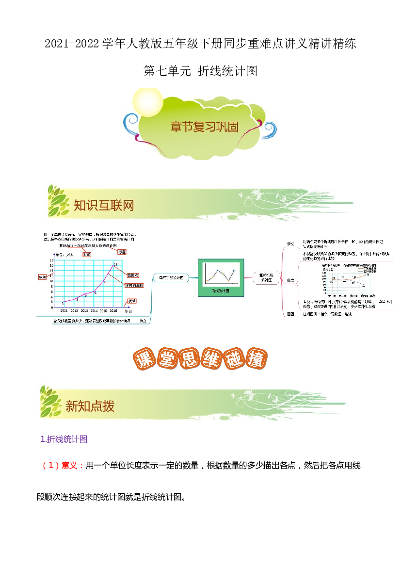 第七单元《折线统计图》章节复习巩固&mdash;2021-2022学年数学五年级下册重难点讲义精讲精练（解析）人教版.docx 第1页