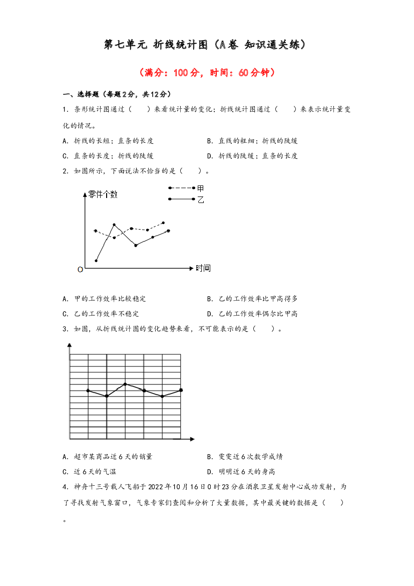 第七单元 折线统计图（A卷 知识通关练）-2022-2023年五年级下册数学单元AB卷（人教版）.docx 第1页