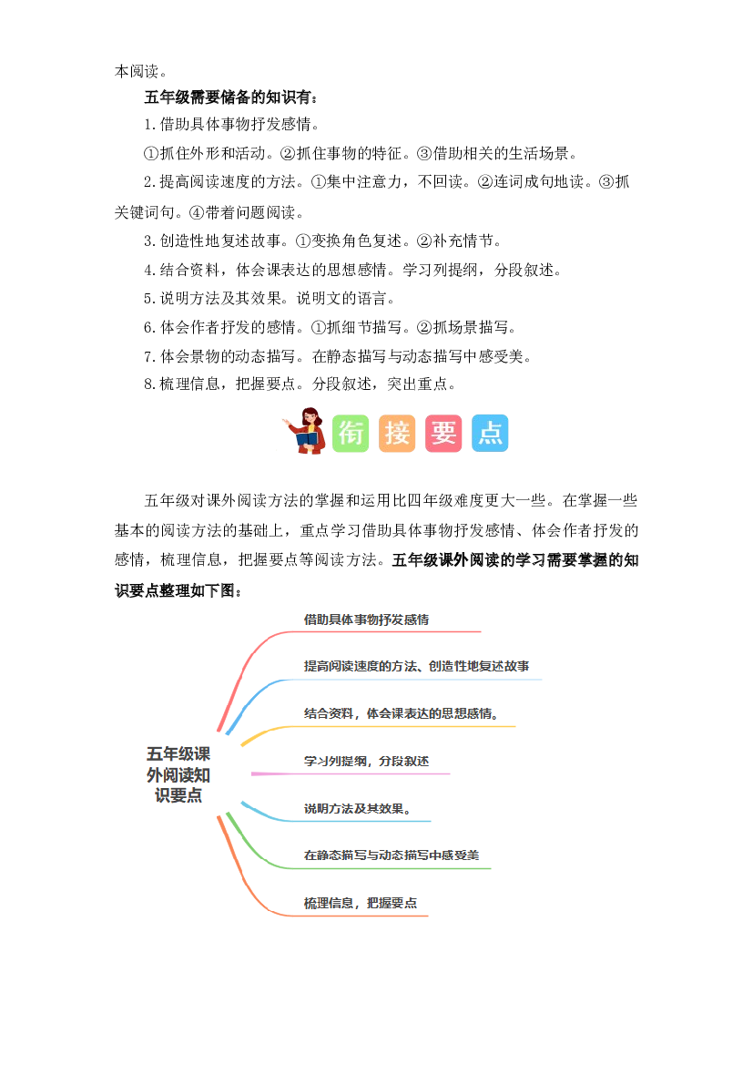 11 课外阅读（讲义+试题） -2023年四升五语文暑假衔接课（统编版）.docx 第2页