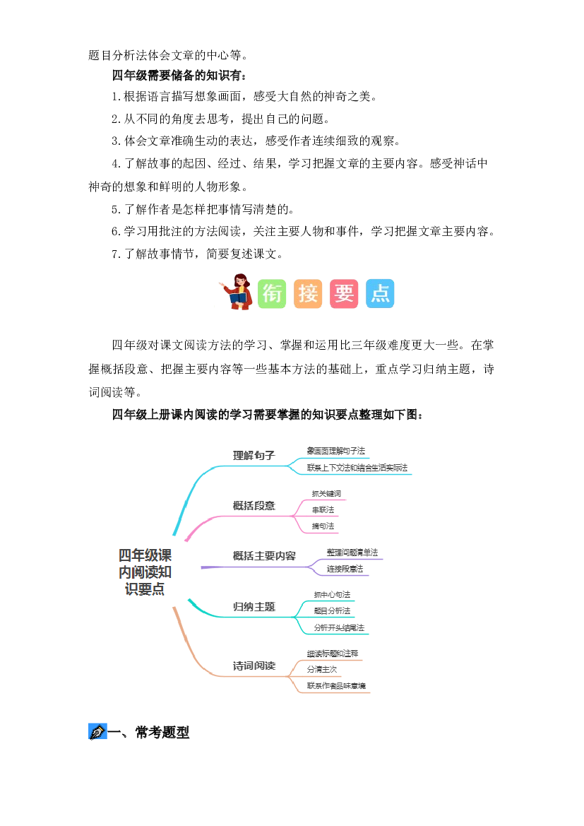 10 课内阅读（讲义+试题） -2023年三升四语文暑假衔接课（统编版）.docx 第2页