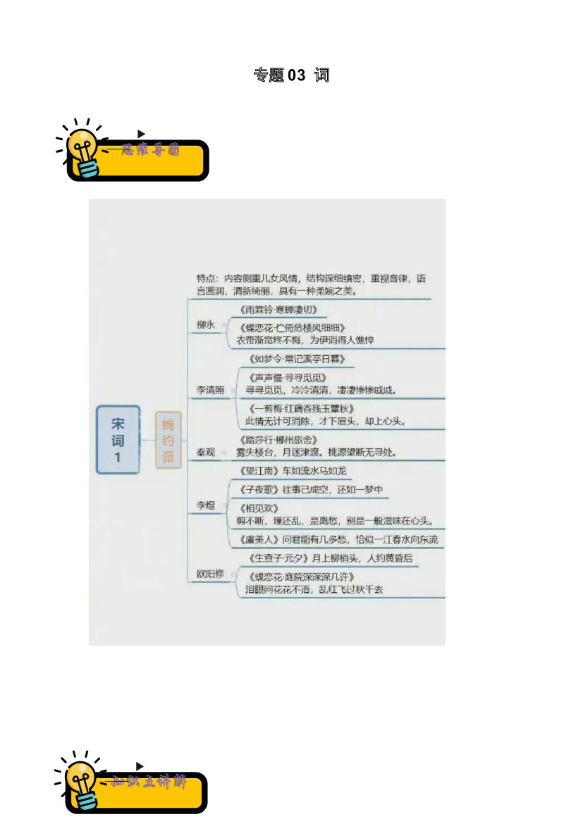 03 词-2022-2023学年小升初语文古诗鉴赏知识点衔接（部编版）.docx 第1页