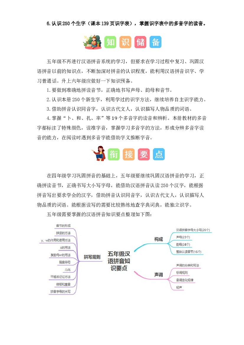 01 字音辨析（讲义+试题） -2023年四升五语文暑假衔接课（统编版）.docx 第2页