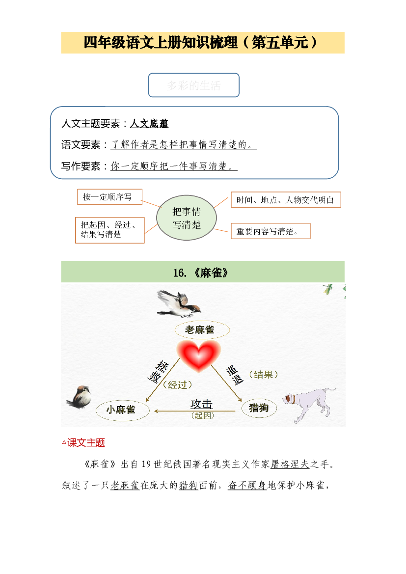 四年级语文上册第五单元（知识梳理+单元检测）.docx 第1页