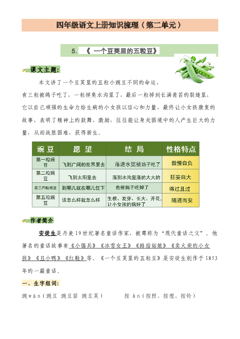 四年级语文上册第二单元（知识梳理+单元检测）.docx 第1页
