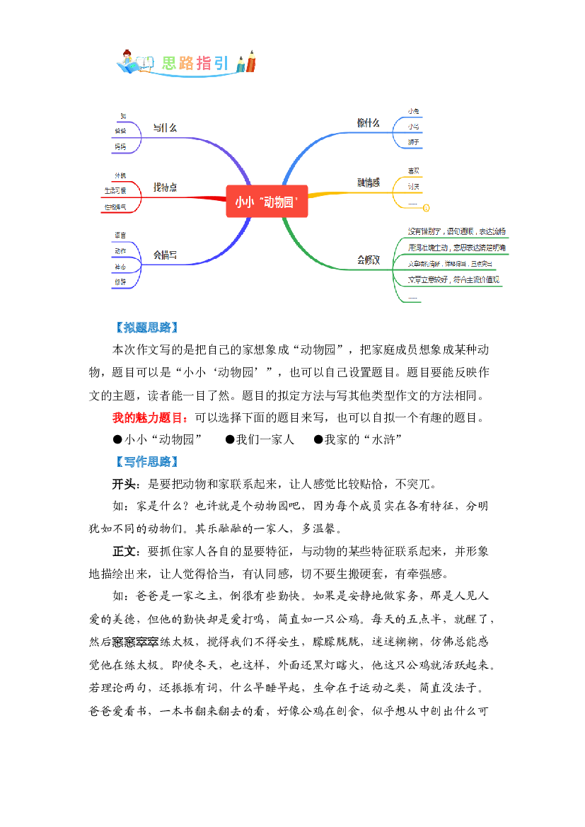 第二单元同步作文：小小&ldquo;动物园&rdquo;-写作指导+范文赏析+病文升格（学生版）-部编版语文四年级上册.docx 第2页