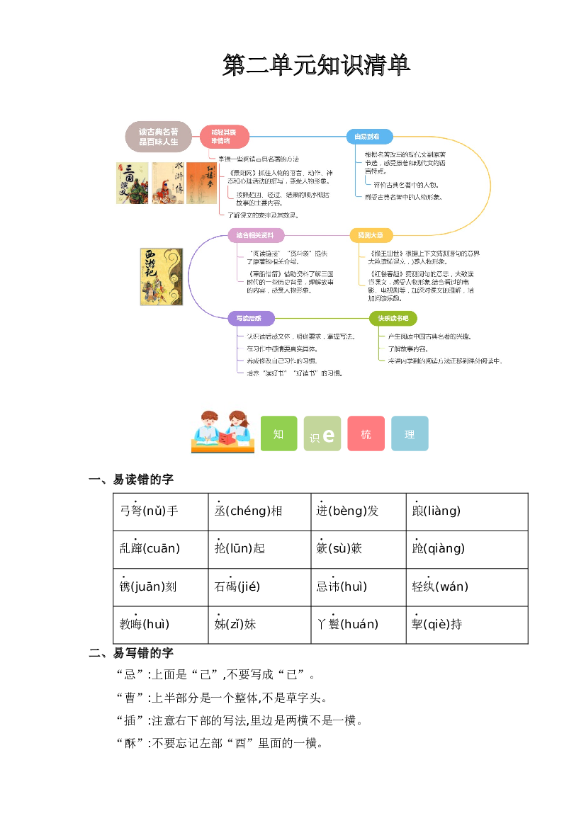 第二单元五年级语文下册同步练习（统编版）.docx 第1页