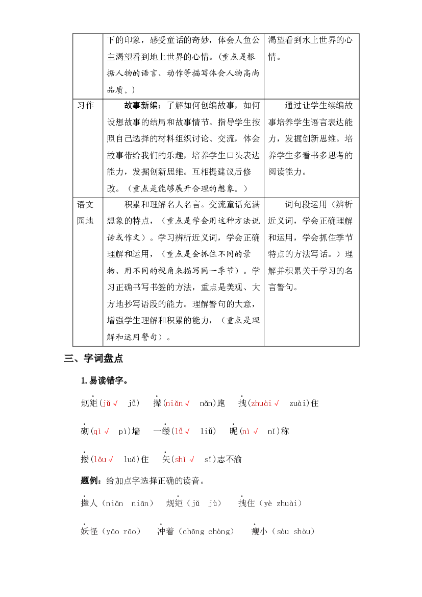 第八单元知识盘点（含字词、佳句、感知、考点）四年级语文下册 部编版.docx 第2页