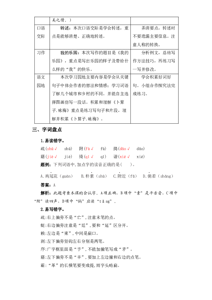 第一单元知识盘点（含字词、佳句、感知、考点）四年级语文下册  部编版.docx 第2页