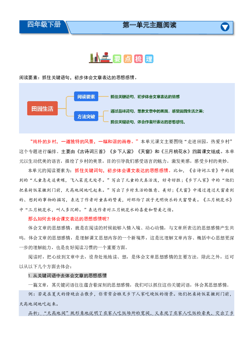 第一单元&ldquo;田园生活&rdquo;（主题阅读）-2023-2024学年四年级语文下册阅读理解（统编版）.docx 第1页