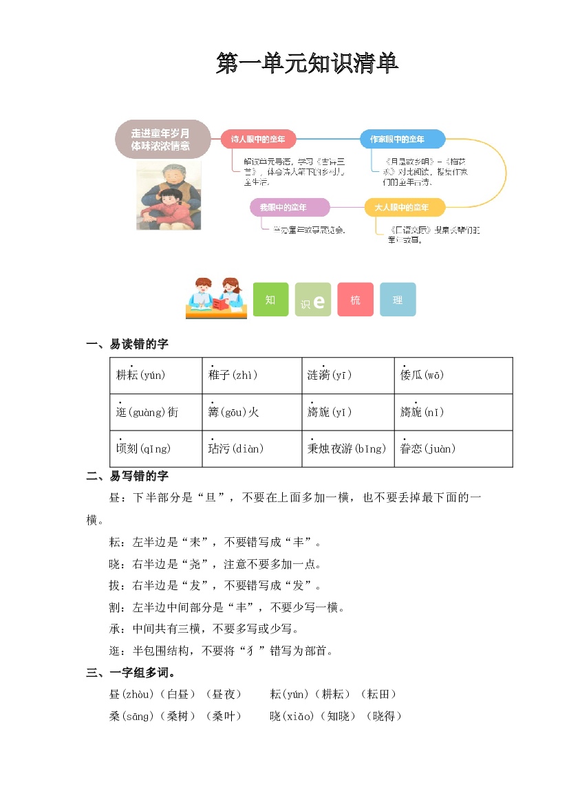 第一单元五年级语文下册同步练习（统编版）.docx 第1页