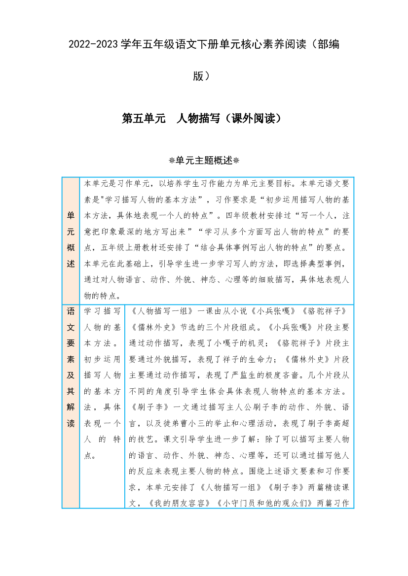 第五单元 人物描写（课外阅读）-2022-2023学年五年级语文下册单元核心素养阅读（部编版）.docx 第1页