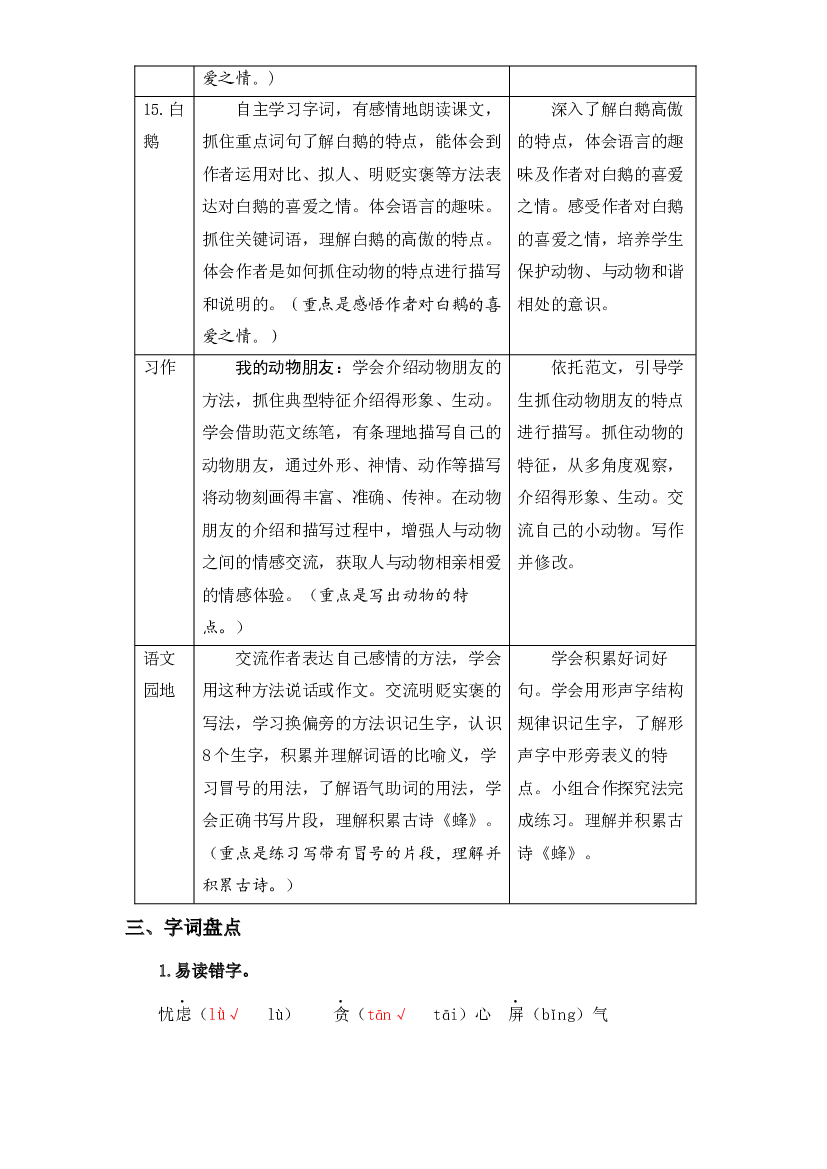 第四单元知识盘点（含字词、佳句、感知、考点）四年级语文下册 部编版.docx 第2页