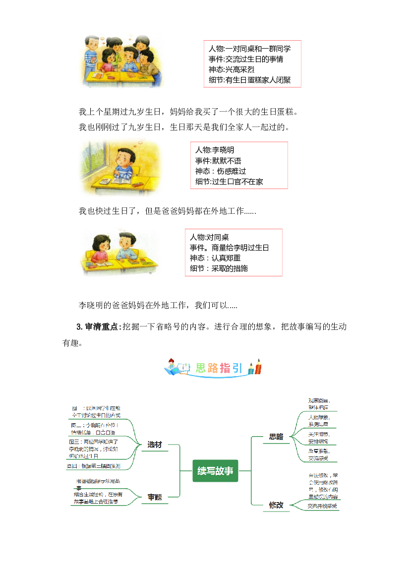 第四单元同步作文：续写故事-写作指导+范文赏析+病文升格（学生版）-部编版语文三年级上册 .docx 第2页