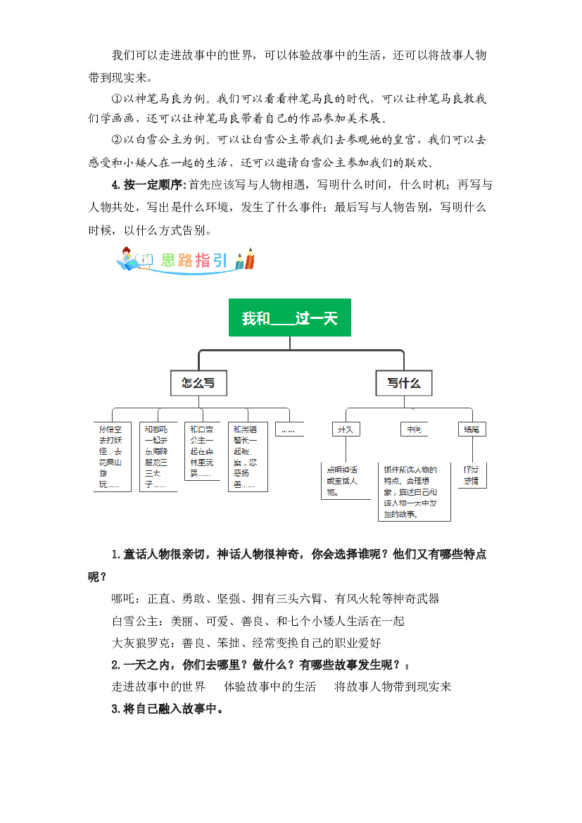 第四单元同步作文：我和-&mdash;&mdash;过一天 -写作指导+范文赏析+病文升格（学生版）-部编版语文四年级上册 .docx 第2页