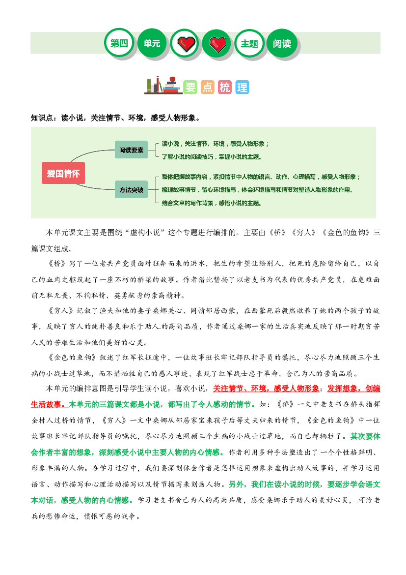第四单元&ldquo;虚构小说&rdquo;（主题阅读）-2023-2024学年六年级语文上册阅读理解（统编版）.docx 第1页