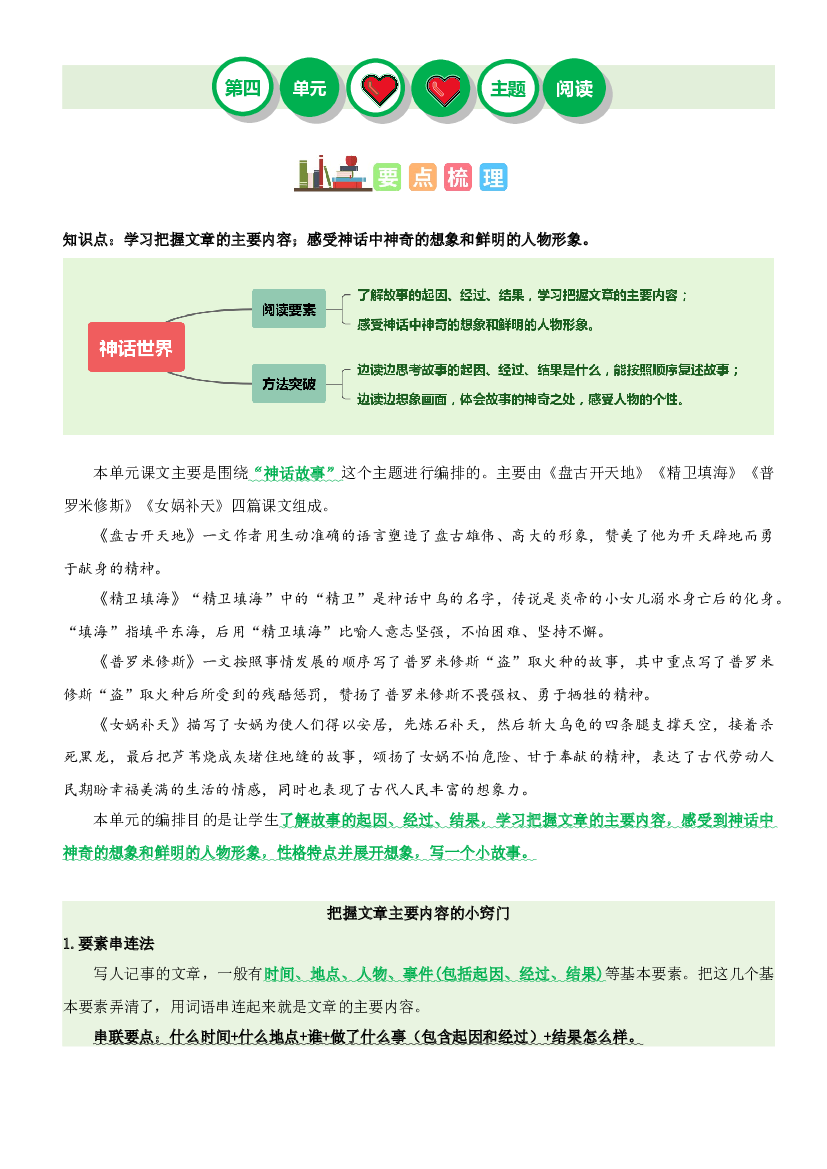 第四单元&ldquo;神话故事&rdquo;（主题阅读）-2023-2024学年四年级语文上册阅读理解（统编版）.docx 第1页