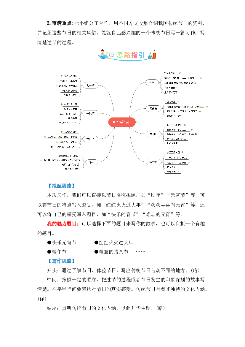 第三单元作文：中华传统节日-写作指导+范文赏析+病文升格（教案）-2022-2023学年三年级语文下册单元作文素材积累（部编版）.docx 第2页