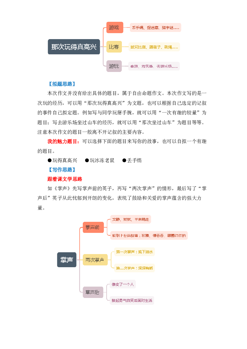 第八单元同步作文：那次玩得真高兴  写作指导+范文赏析+病文升格（学生版）-部编版语文三年级上册 .docx 第2页