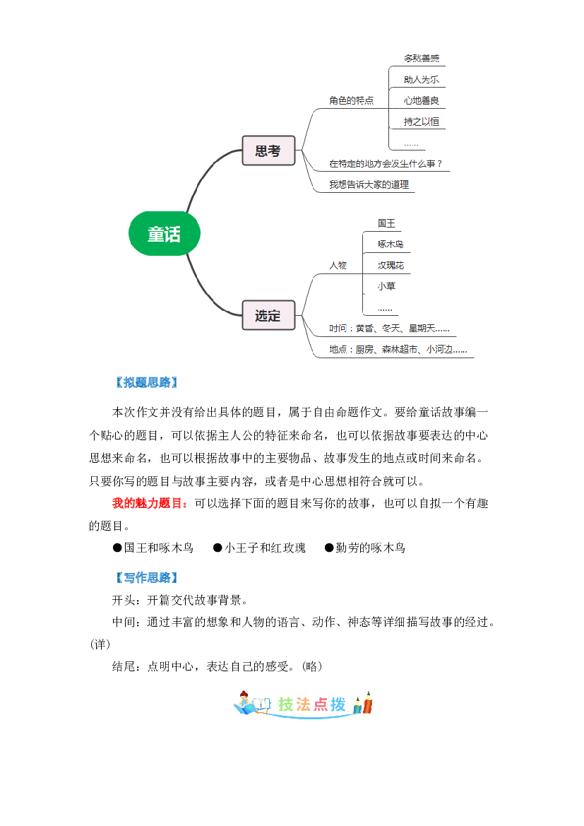 第三单元同步作文：我来编童话-写作指导+范文赏析+病文升格（学生版）-部编版语文三年级上册.docx 第2页