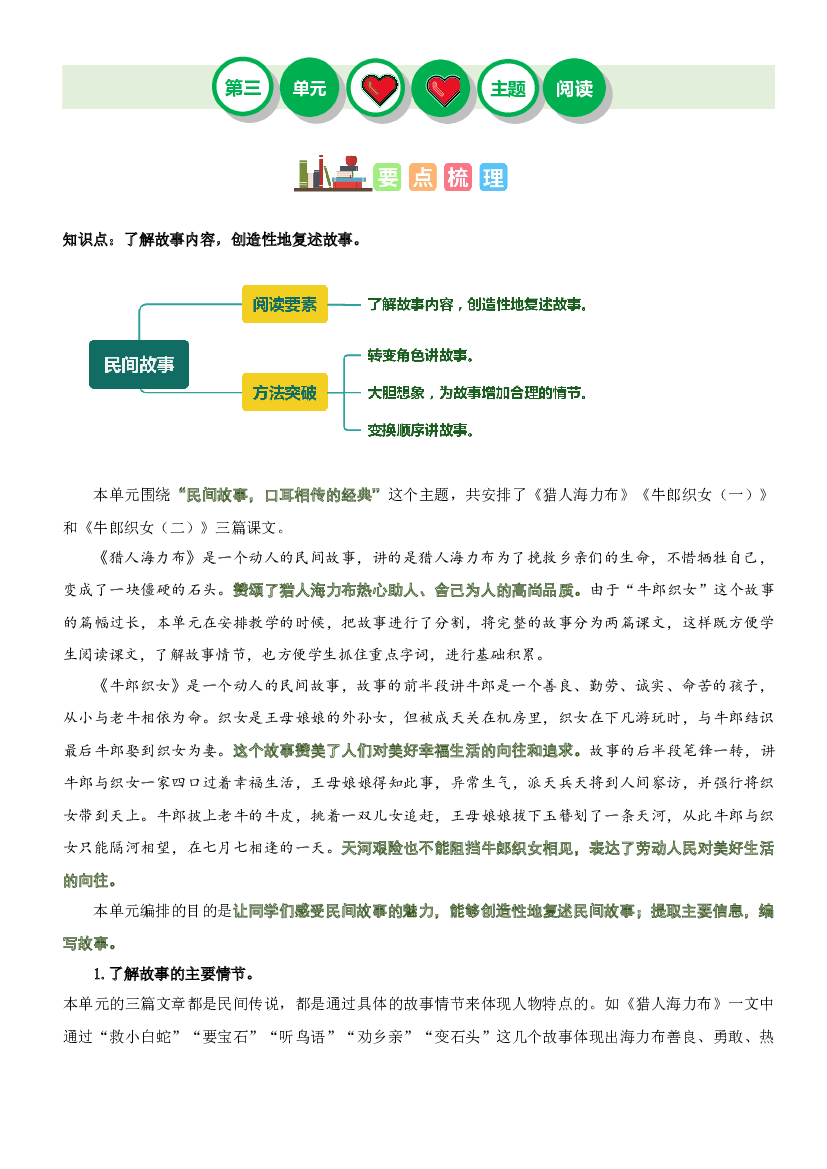 第三单元&ldquo;民间故事&rdquo;（主题阅读）-2023-2024学年五年级语文上册阅读理解（统编版）.docx 第1页