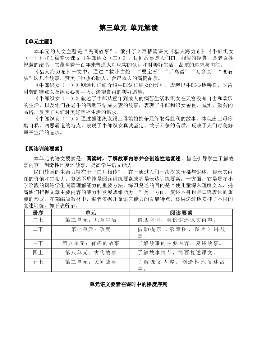 第三单元（单元解读） 五年级语文上册部编版.docx 第1页