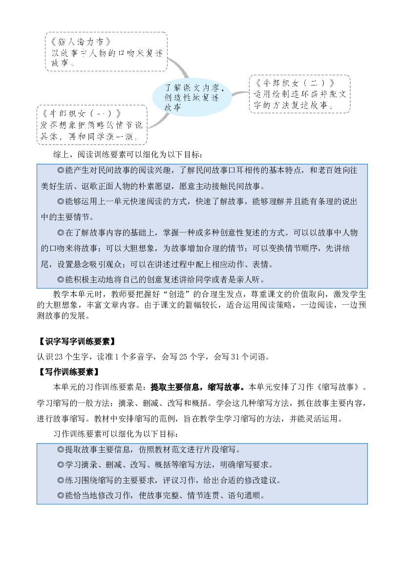 第三单元（单元解读） 五年级语文上册部编版.docx 第2页