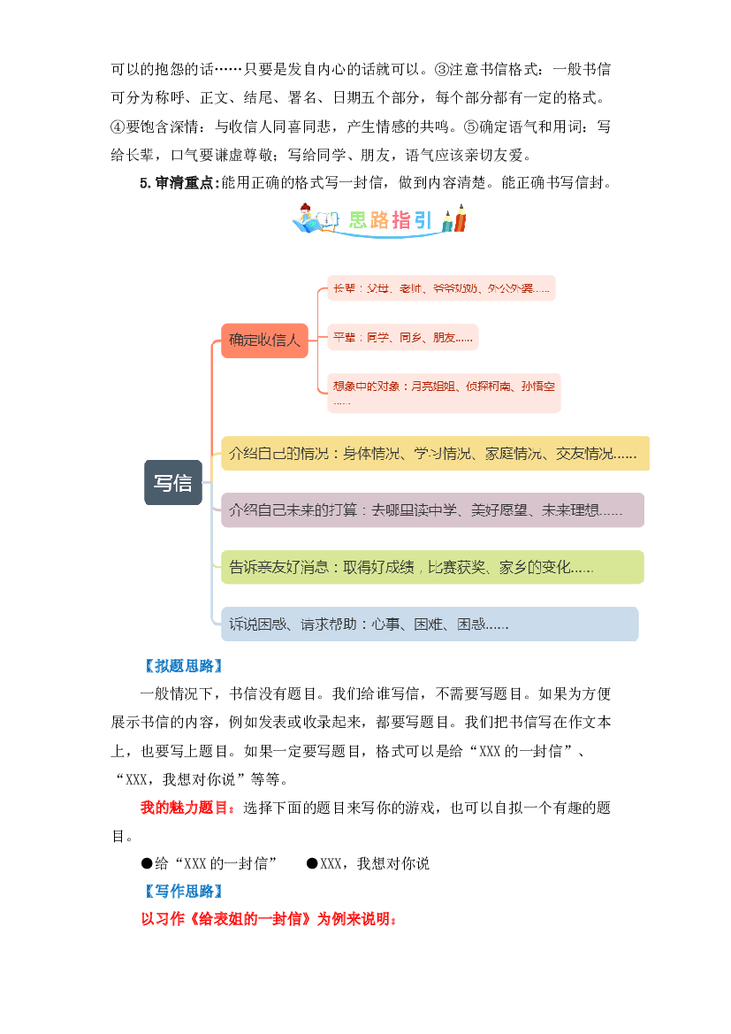 第七单元同步作文：写信 写作指导+范文赏析+病文升格（学生版）-部编版语文四年级上册 .docx 第2页