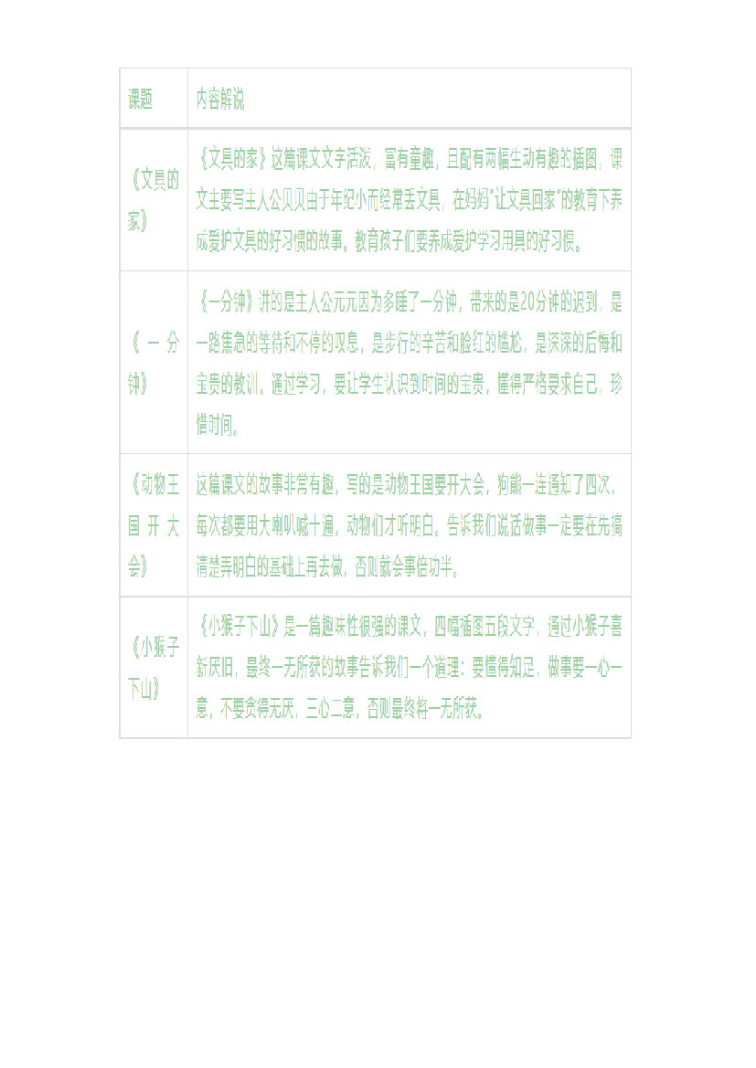 第七单元《单元导读和课时规划》-2022-2023学年一年级语文下册（部编版）.docx 第2页