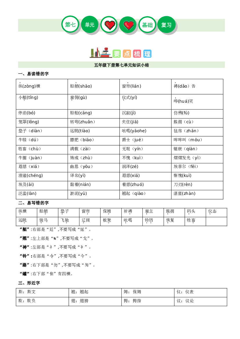 第七单元（讲义+检测）-2022-2023学年五年级语文下册单元复习讲义（部编版）.docx 第1页