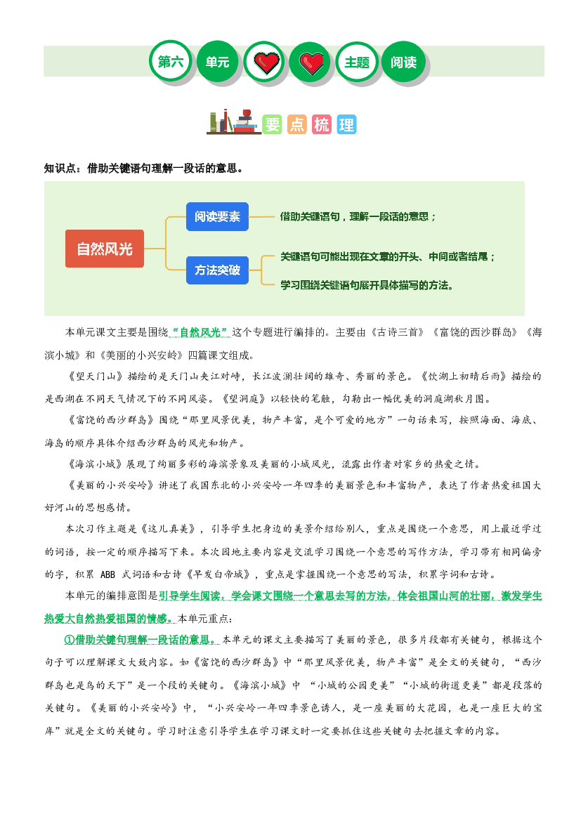 第六单元&ldquo;自然风光&rdquo;（主题阅读）-2023-2024学年三年级语文上册阅读理解（统编版）.docx 第1页