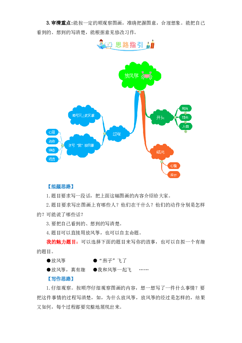 第二单元作文：看图话，写一写-写作指导+范文赏析+病文升格（教案）-2022-2023学年三年级语文下册单元作文素材积累（部编版）.docx 第2页