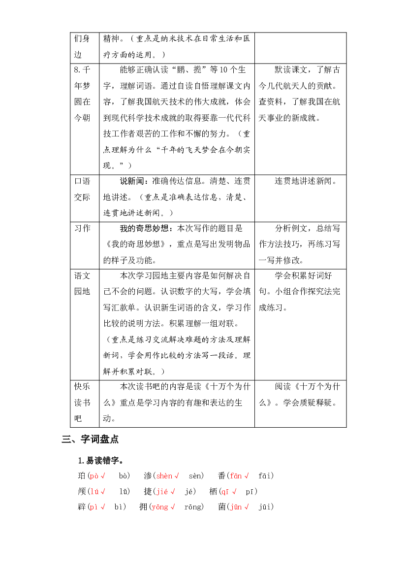 第二单元知识盘点（含字词、佳句、感知、考点）四年级语文下册 部编版.docx 第2页